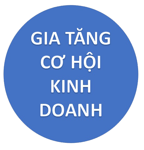 Giá trị cốt lõi của chúng tôi